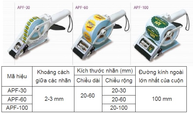 may-dan-nhan-cam-tay-APF-30-60-100.jpg May dan nhãn cam tay dung de dan tem nhan len hang hoa nhanh chong. May dan nhan cam tay Nhat Ban chinh hang, gia re, giao hang toan quoc.